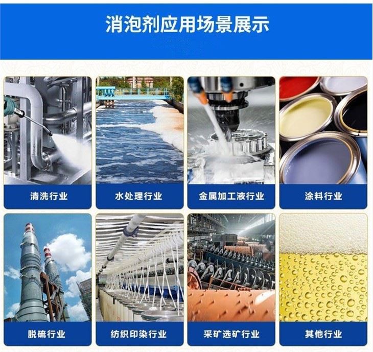 Silicone Defoamer For Industrial Water Treatment, Multi-purpose, 25Kg Per Barrel